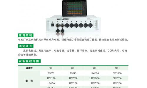 新能源汽車(chē)動(dòng)力電池測(cè)試